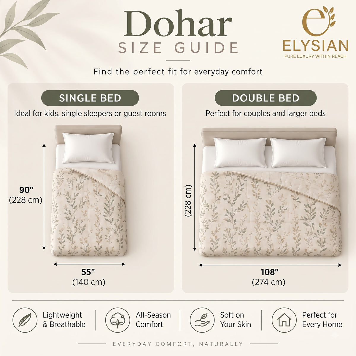 Dohar Jowar Carolina
